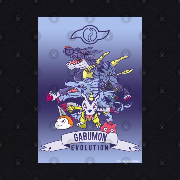 digimon gabumon evolution by DeeMON